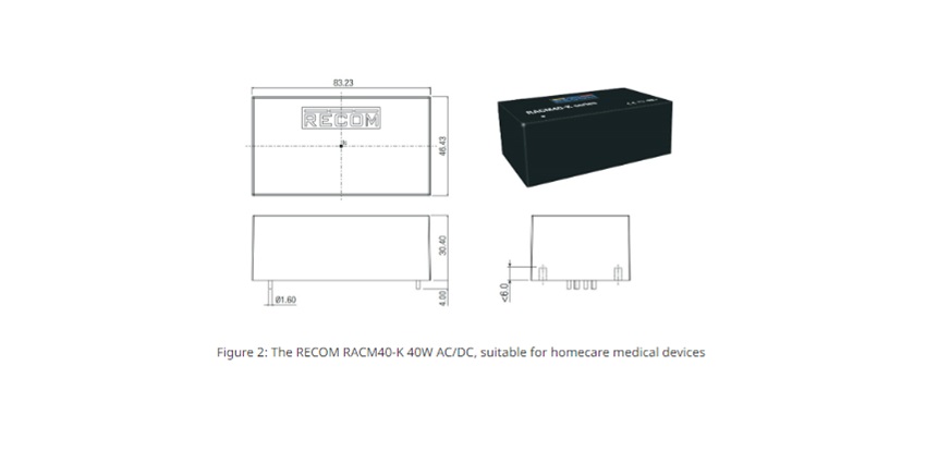 RECOM RACM40-K